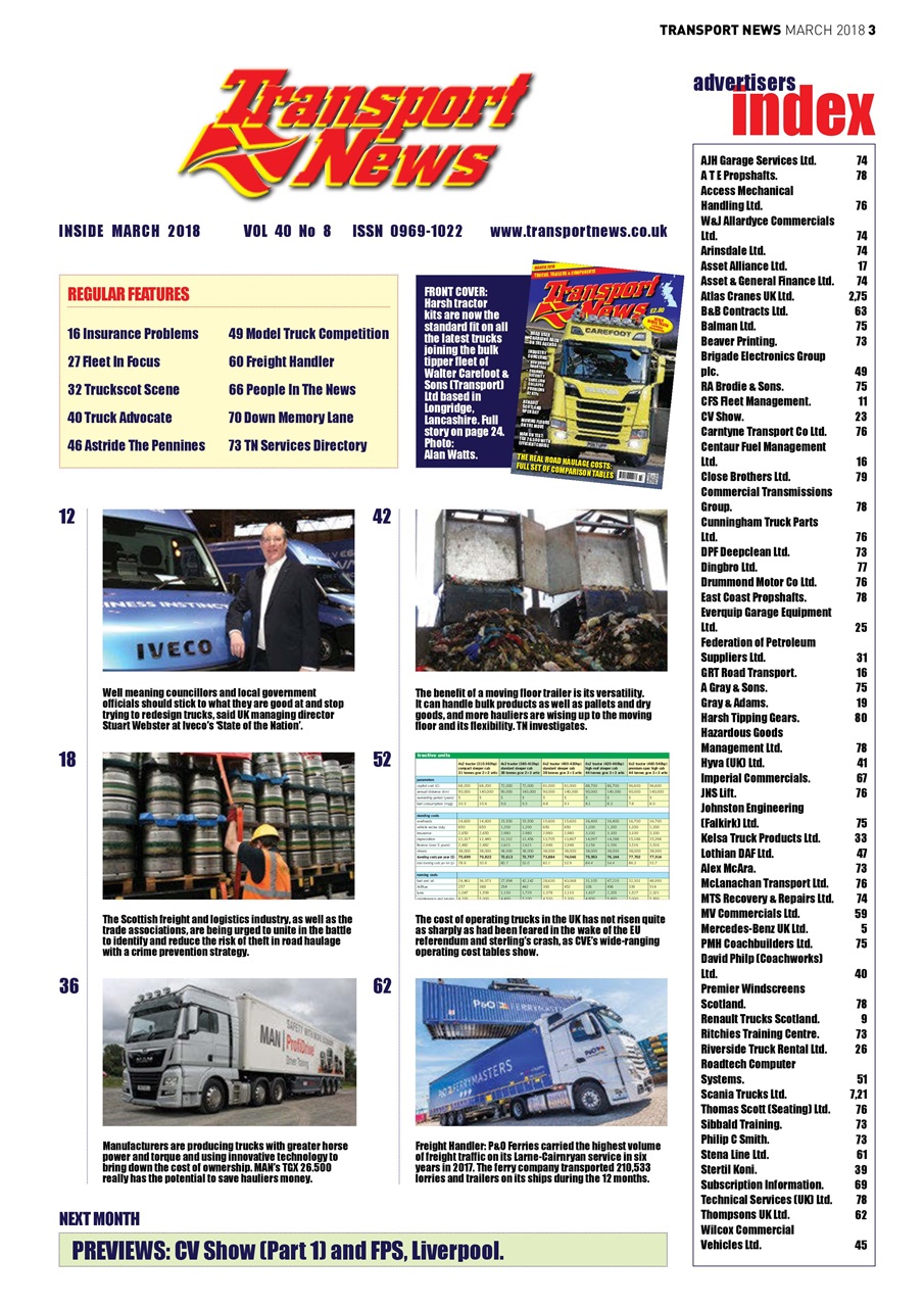 Transport News Preview Pages