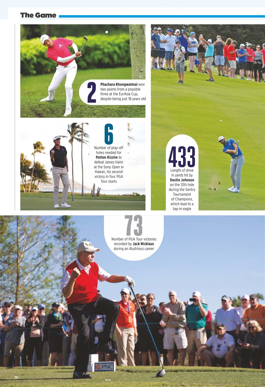 Golf Monthly Preview Pages