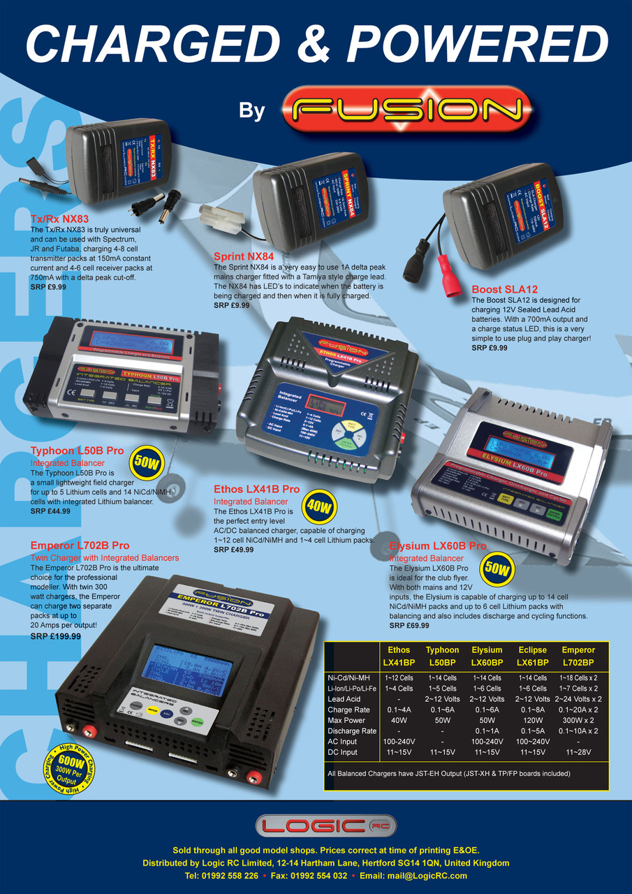 Radio Control Model Flyer Preview Pages