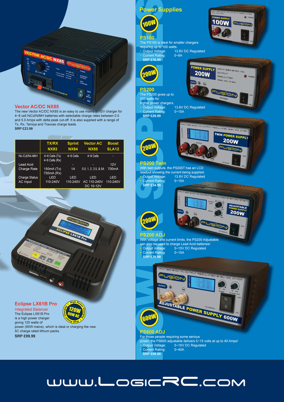 Radio Control Model Flyer Preview Pages