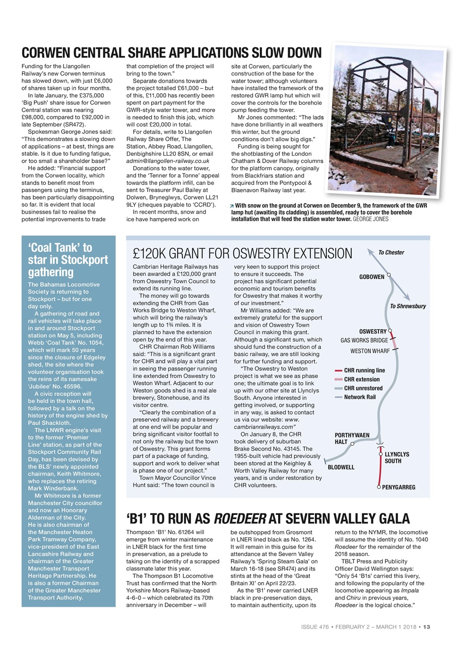 Steam Railway Preview Pages