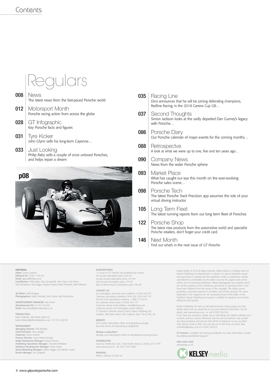 GT Porsche Preview Pages