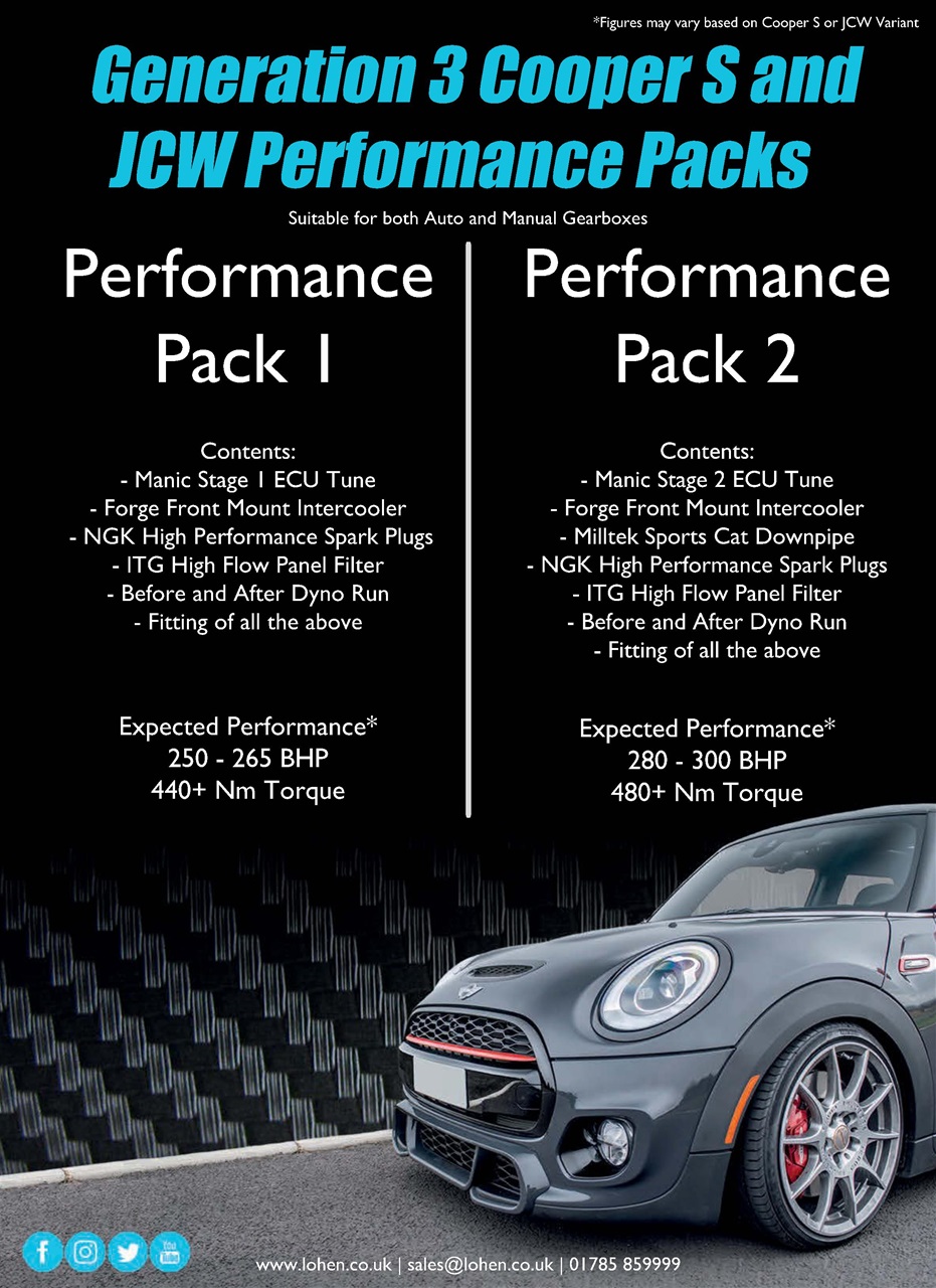 Performance Mini Preview Pages