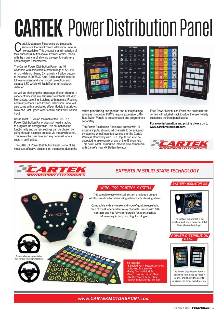 Pacenotes Rally magazine Preview Pages