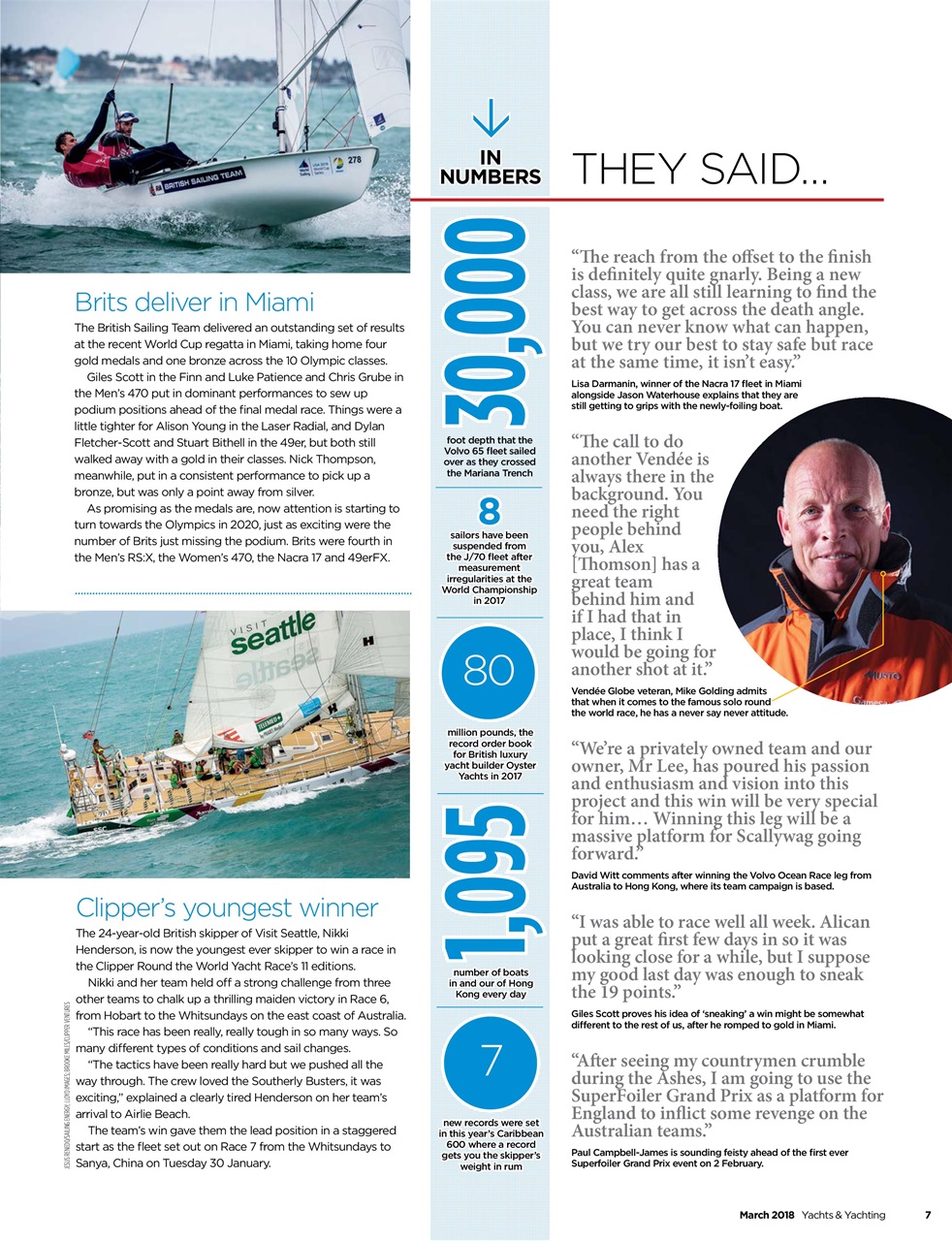 Yachts & Yachting Preview Pages