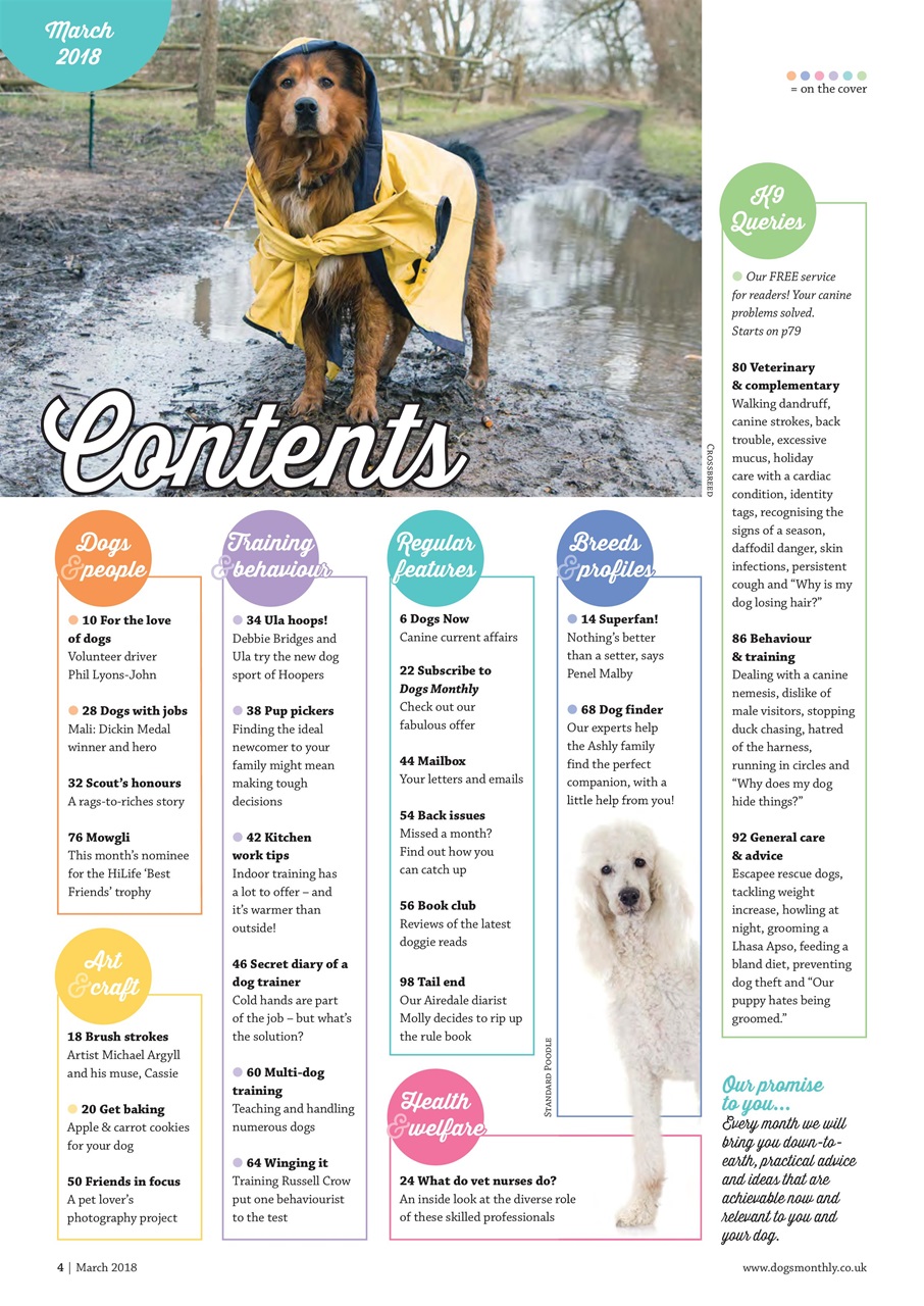 Dogs Monthly Preview Pages