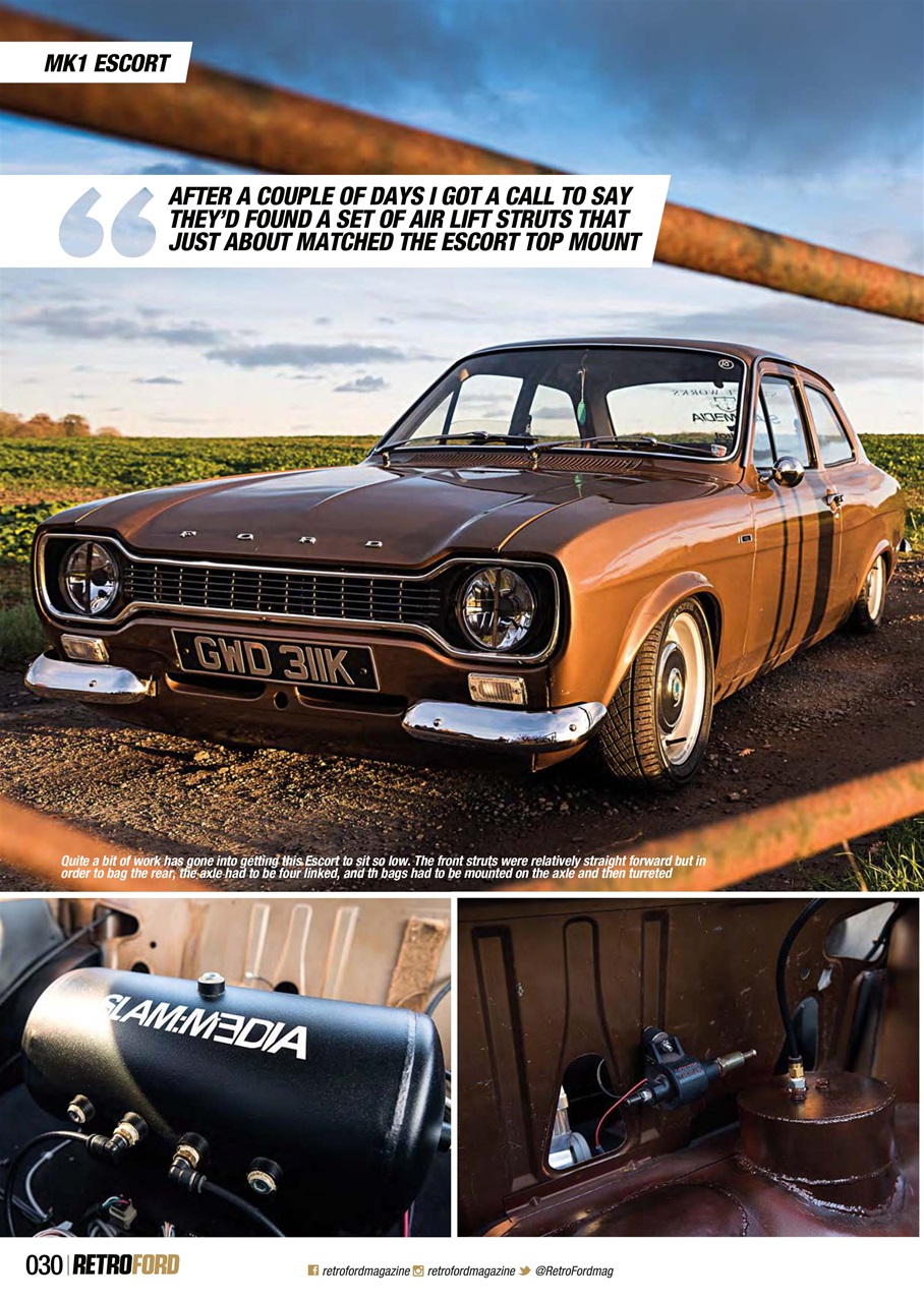 Retro Ford Preview Pages