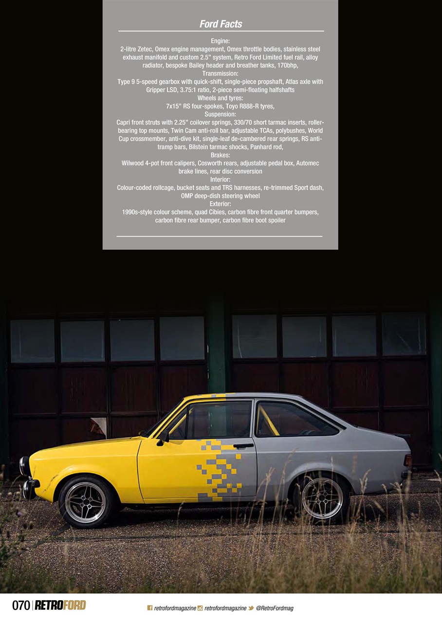 Retro Ford Preview Pages