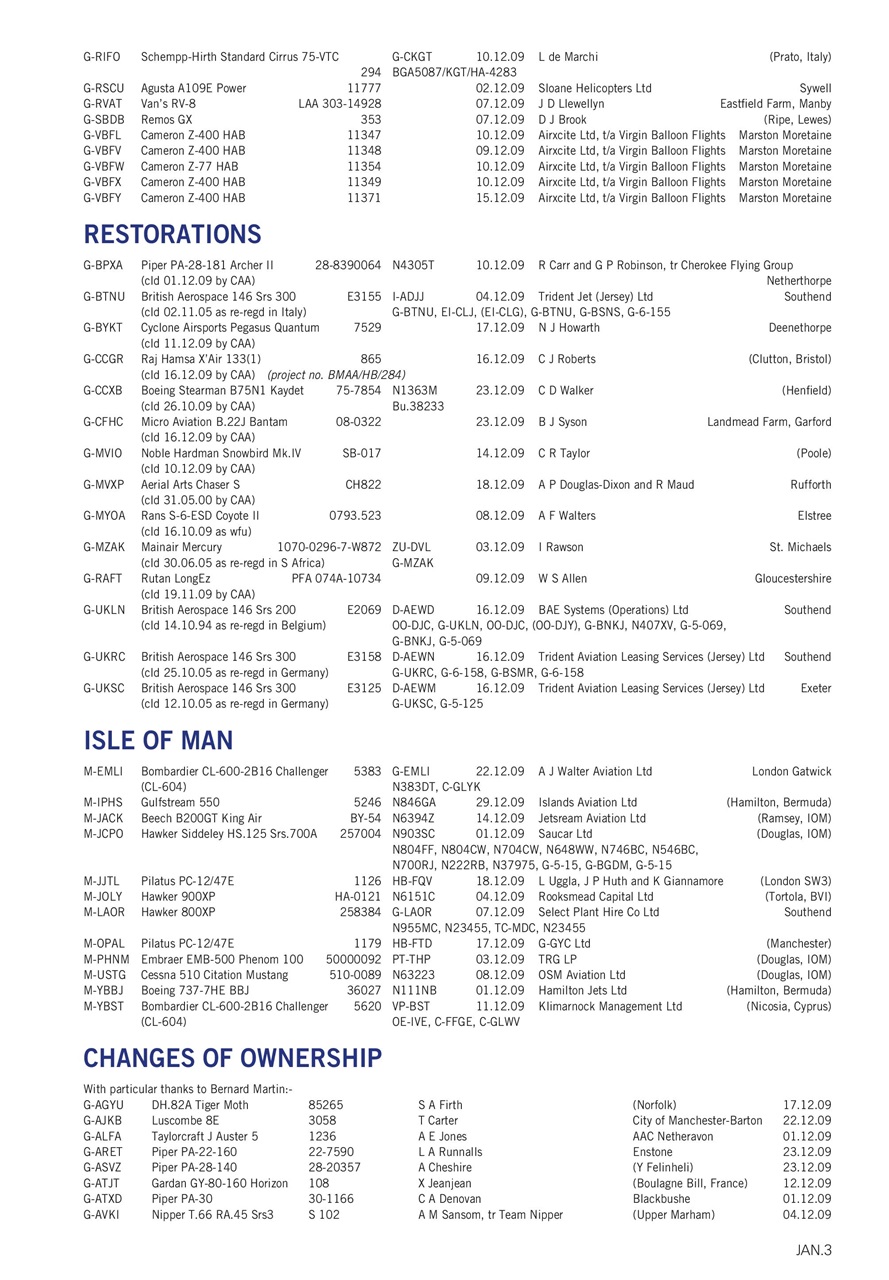 Air Britain News Preview Pages