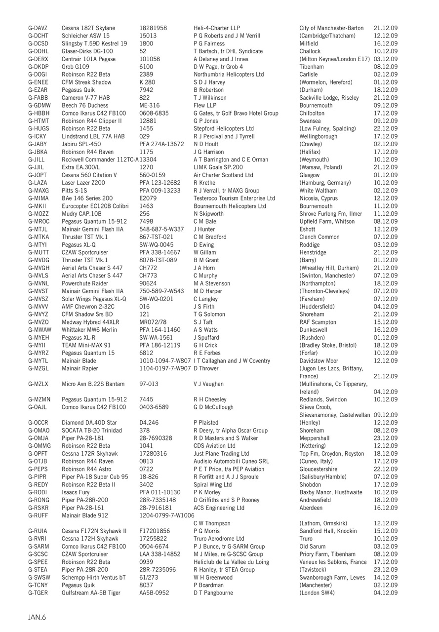 Air Britain News Preview Pages