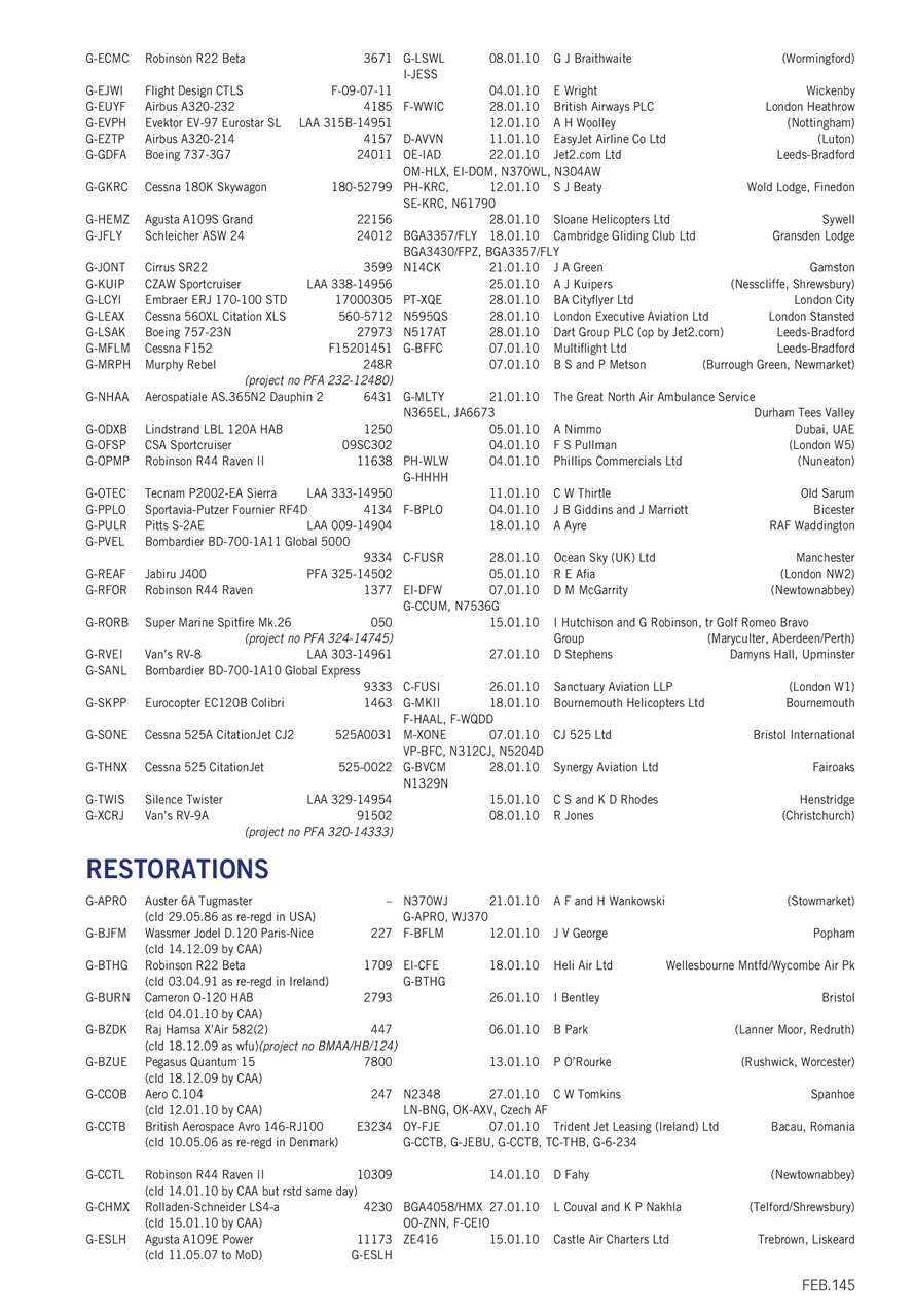 Air Britain News Preview Pages