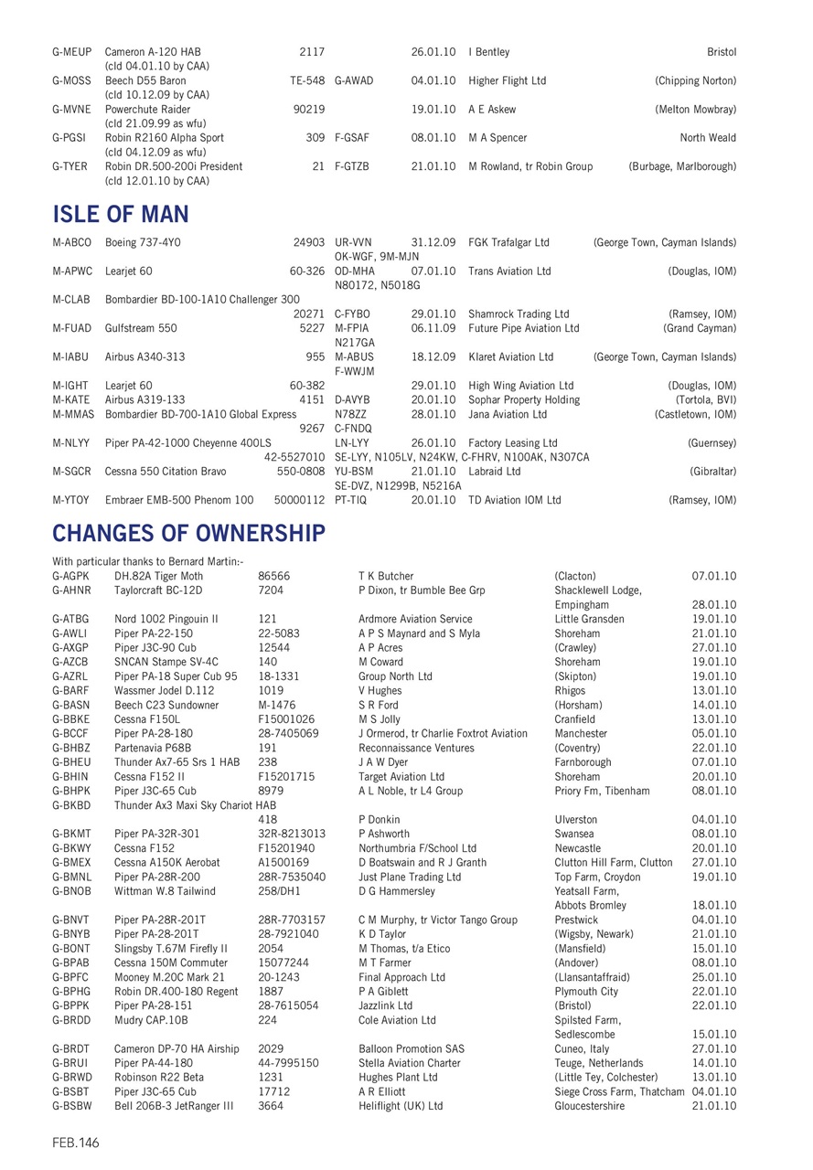 Air Britain News Preview Pages