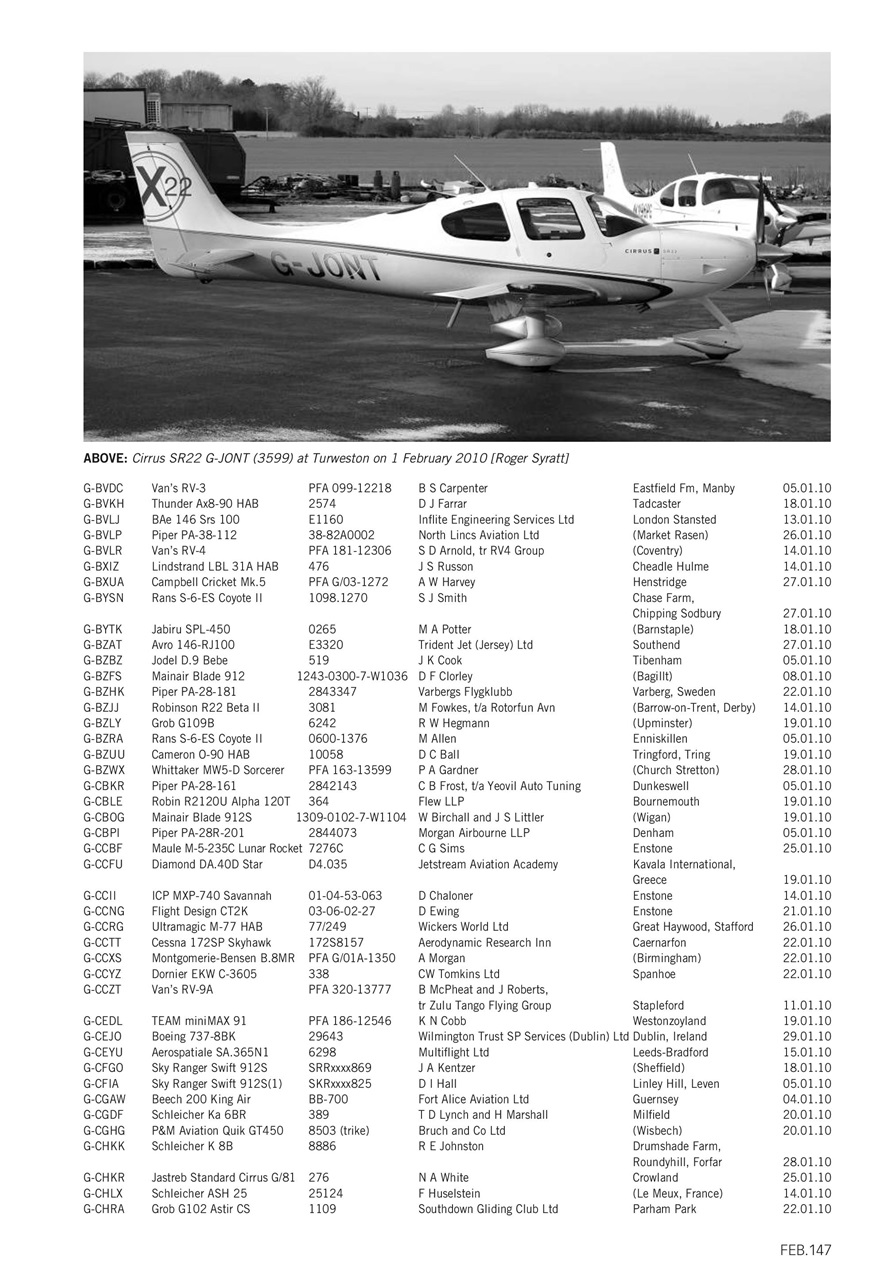 Air Britain News Preview Pages