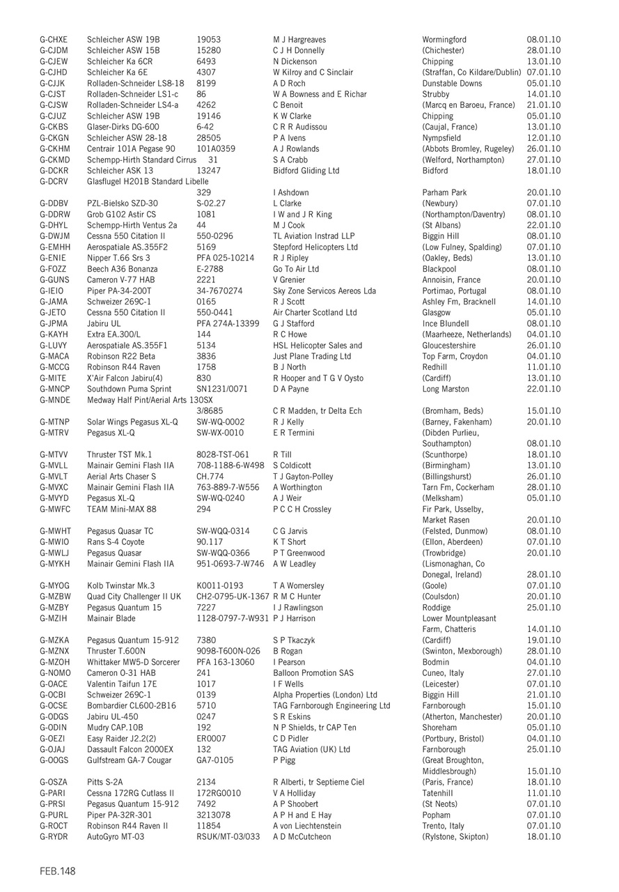 Air Britain News Preview Pages