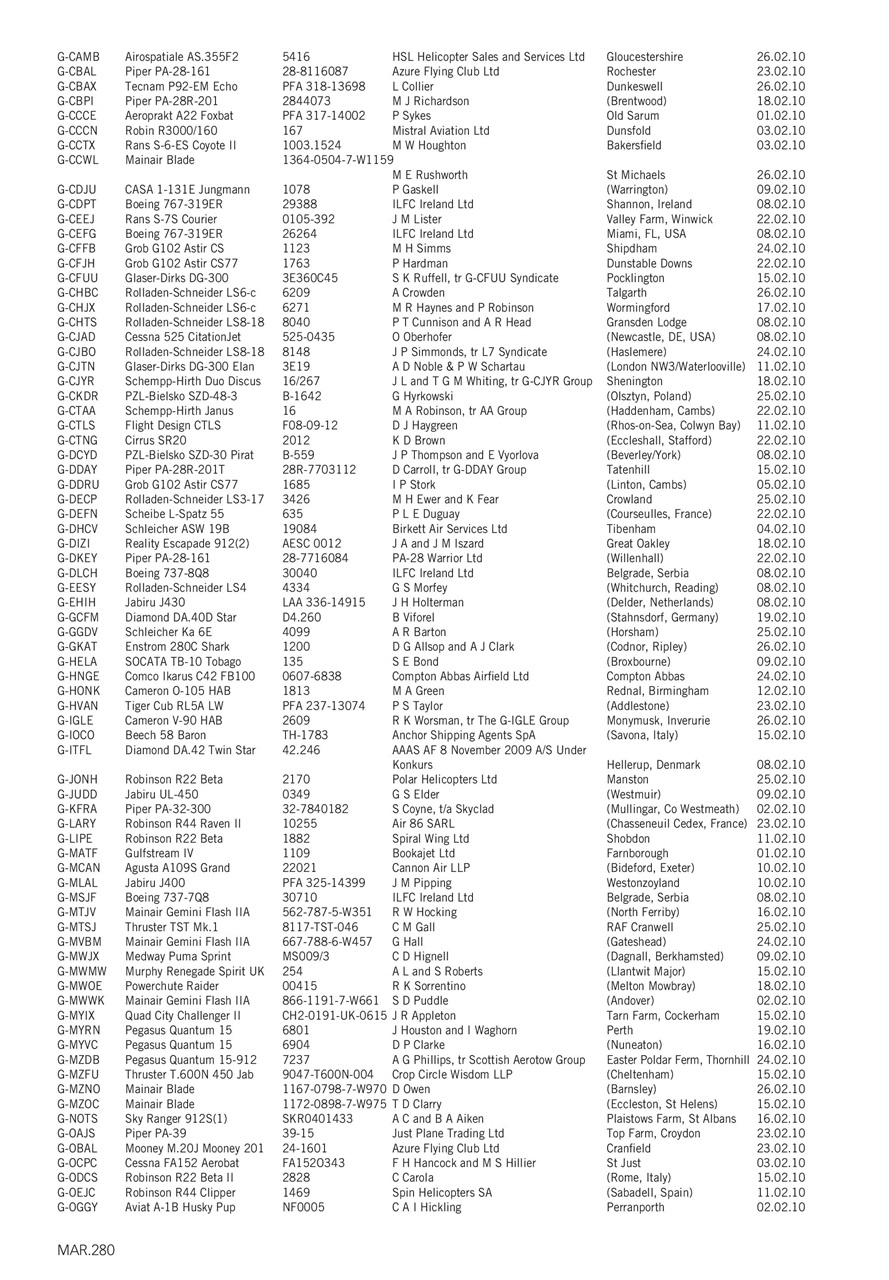 Air Britain News Preview Pages