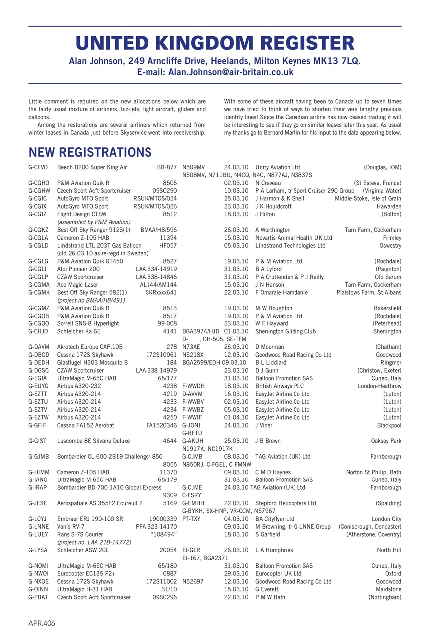 Air Britain News Preview Pages