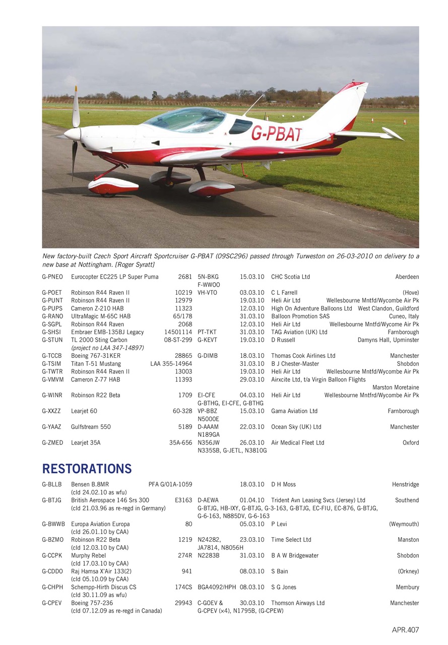 Air Britain News Preview Pages