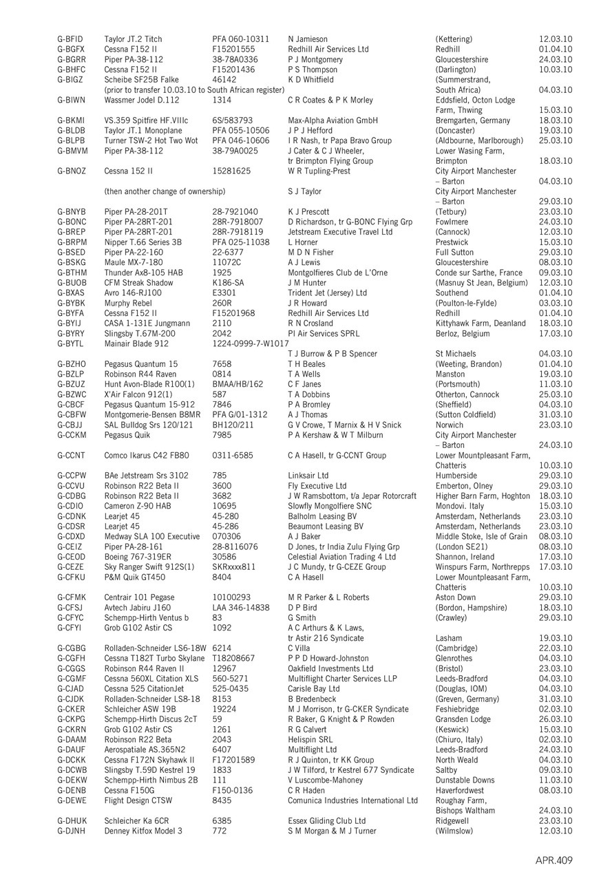 Air Britain News Preview Pages