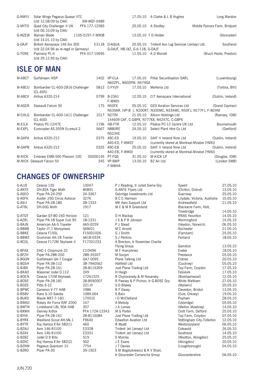 Air Britain News Preview Pages