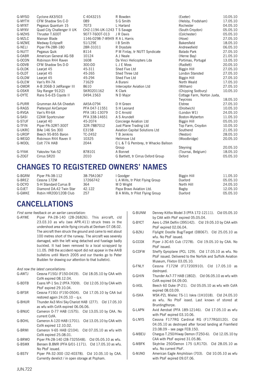 Air Britain News Preview Pages