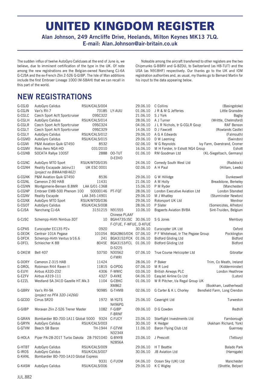 Air Britain News Preview Pages