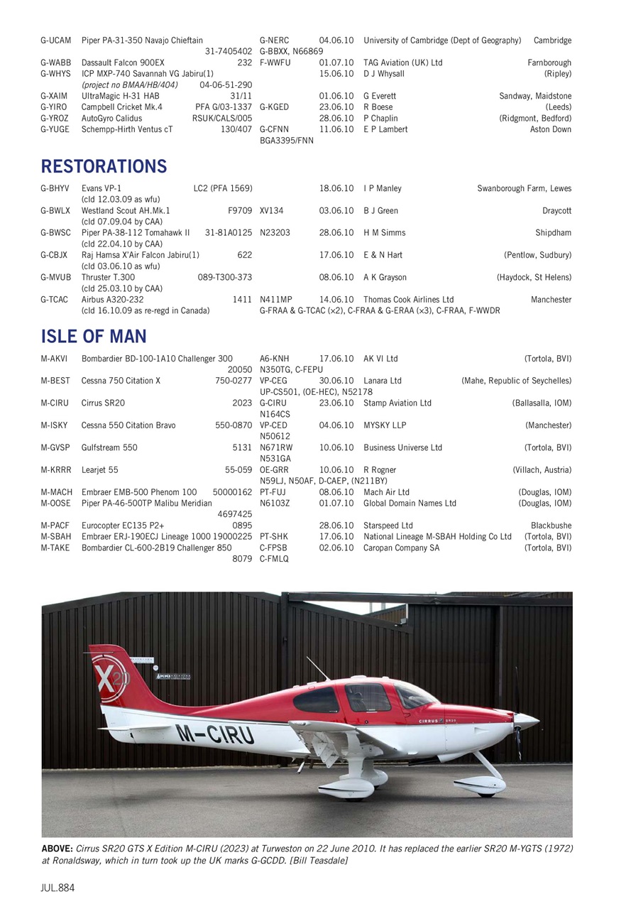 Air Britain News Preview Pages