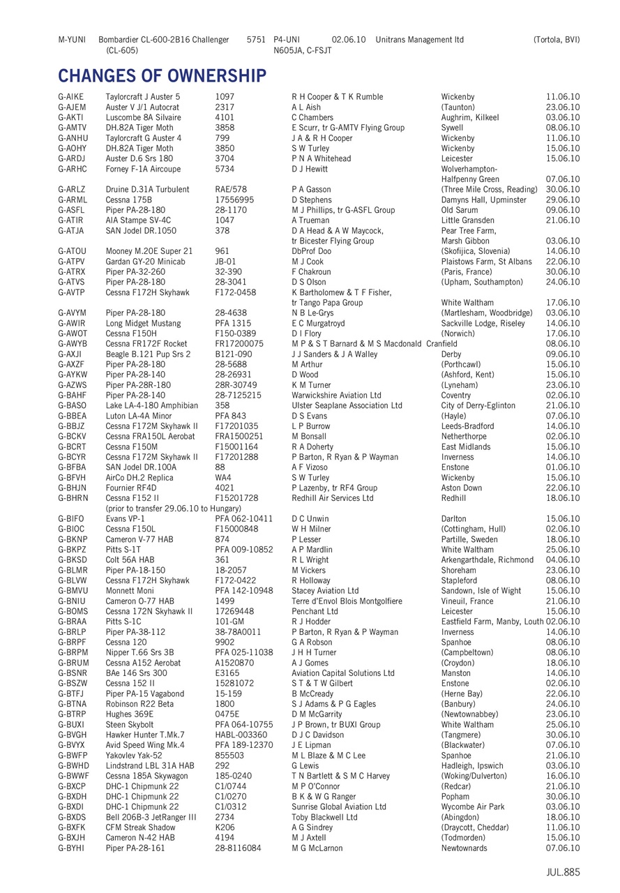 Air Britain News Preview Pages