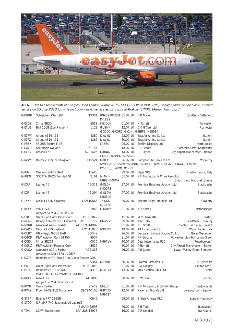 Air Britain News Preview Pages