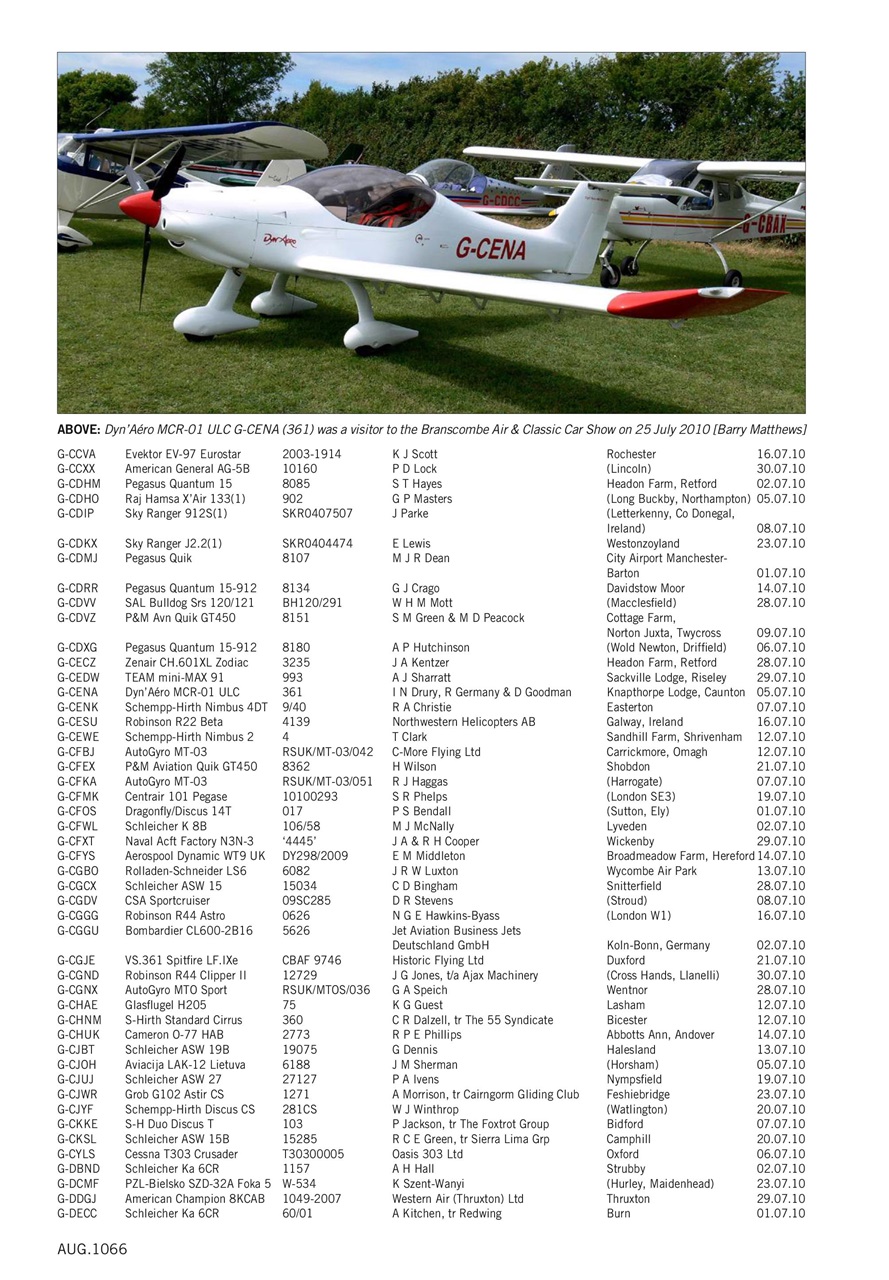 Air Britain News Preview Pages