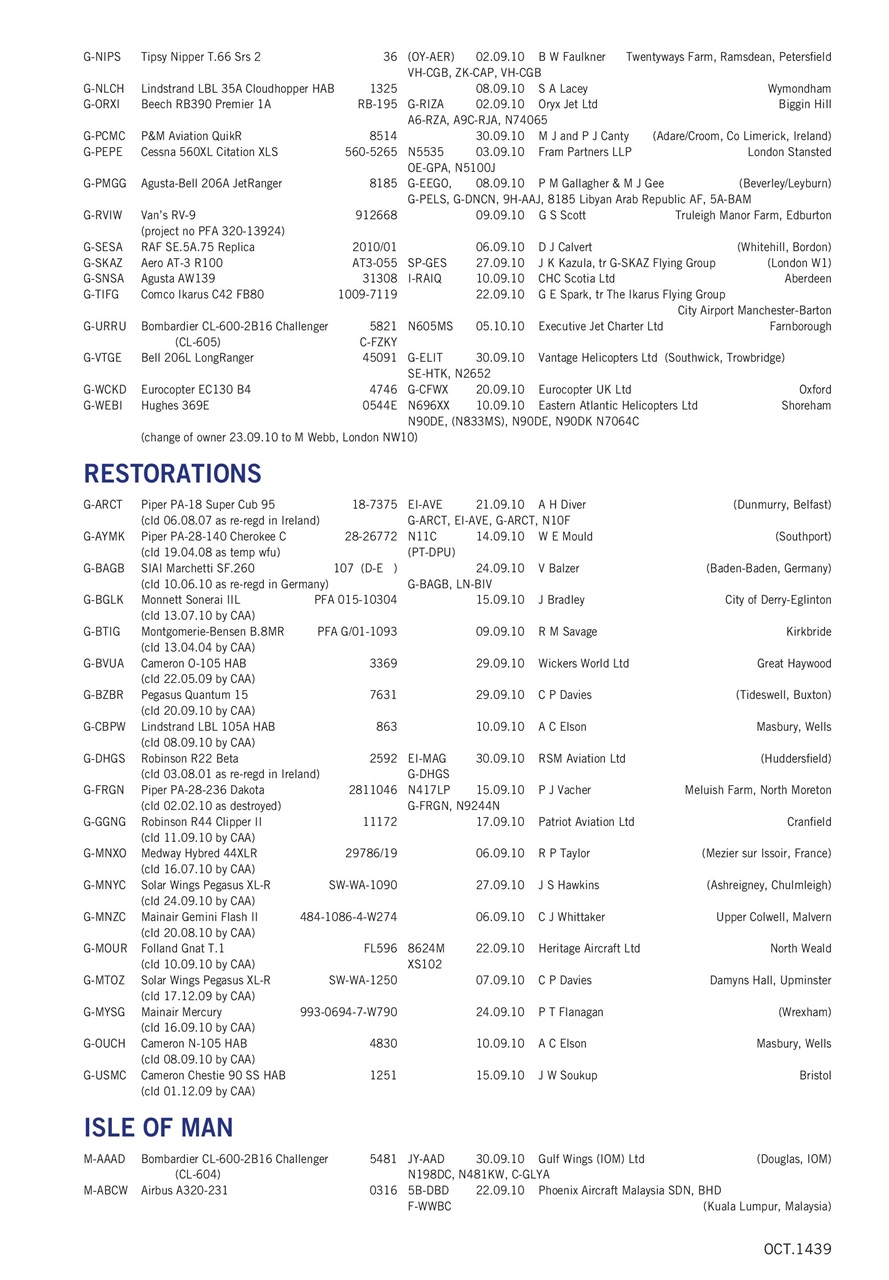 Air Britain News Preview Pages