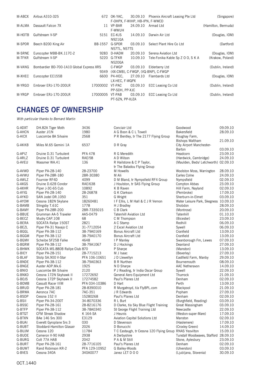 Air Britain News Preview Pages