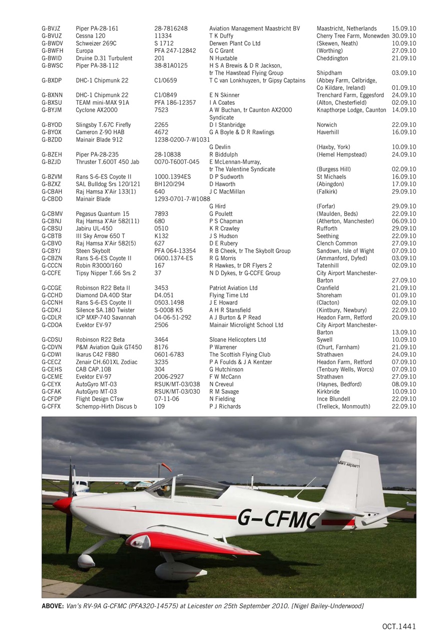 Air Britain News Preview Pages