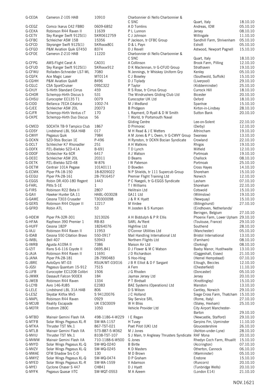 Air Britain News Preview Pages