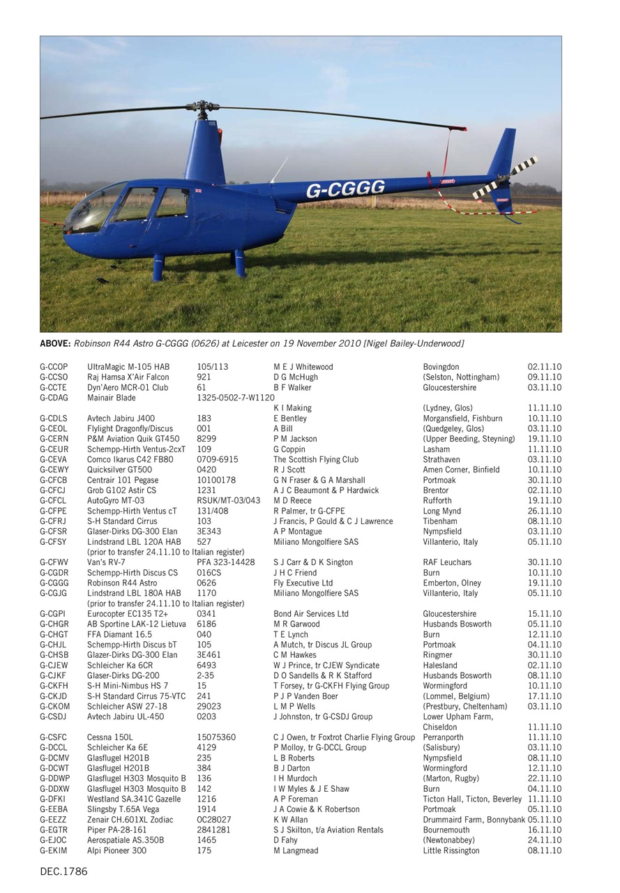 Air Britain News Preview Pages