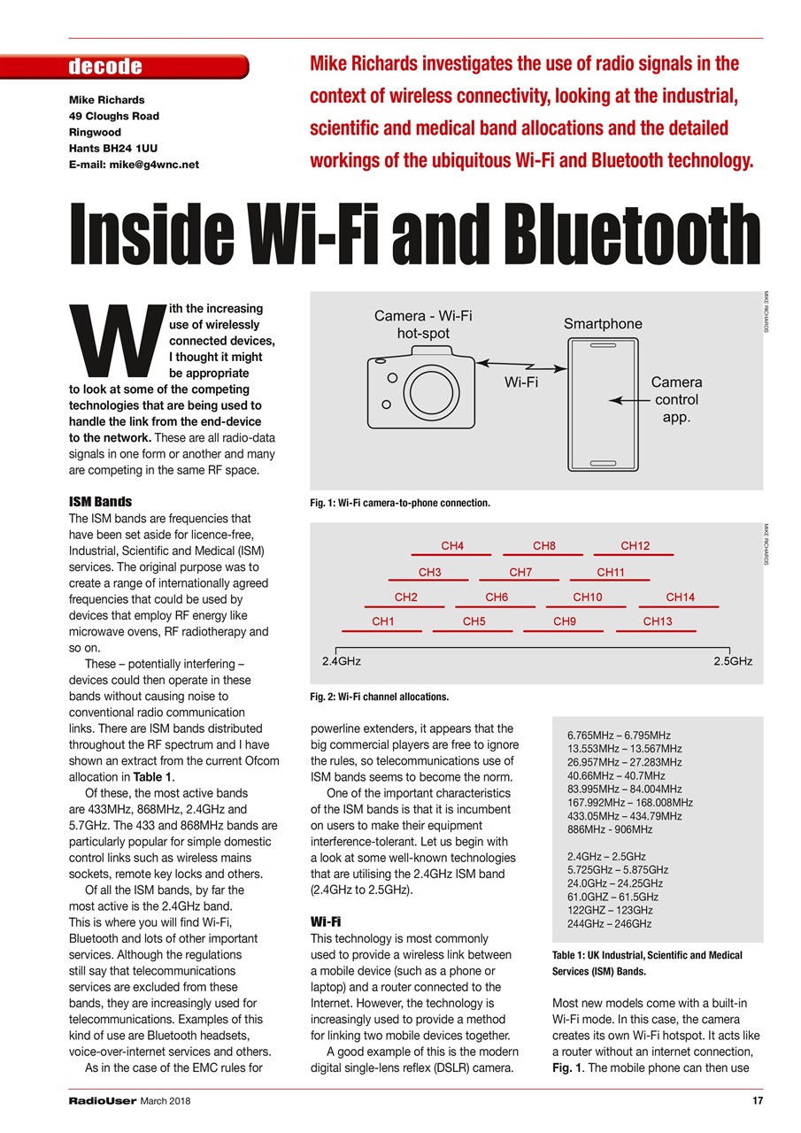 Radio User Preview Pages
