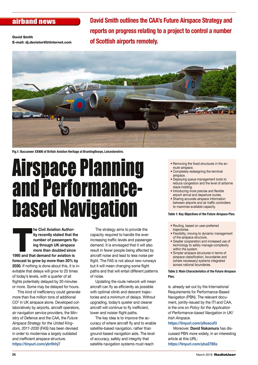 Radio User Preview Pages