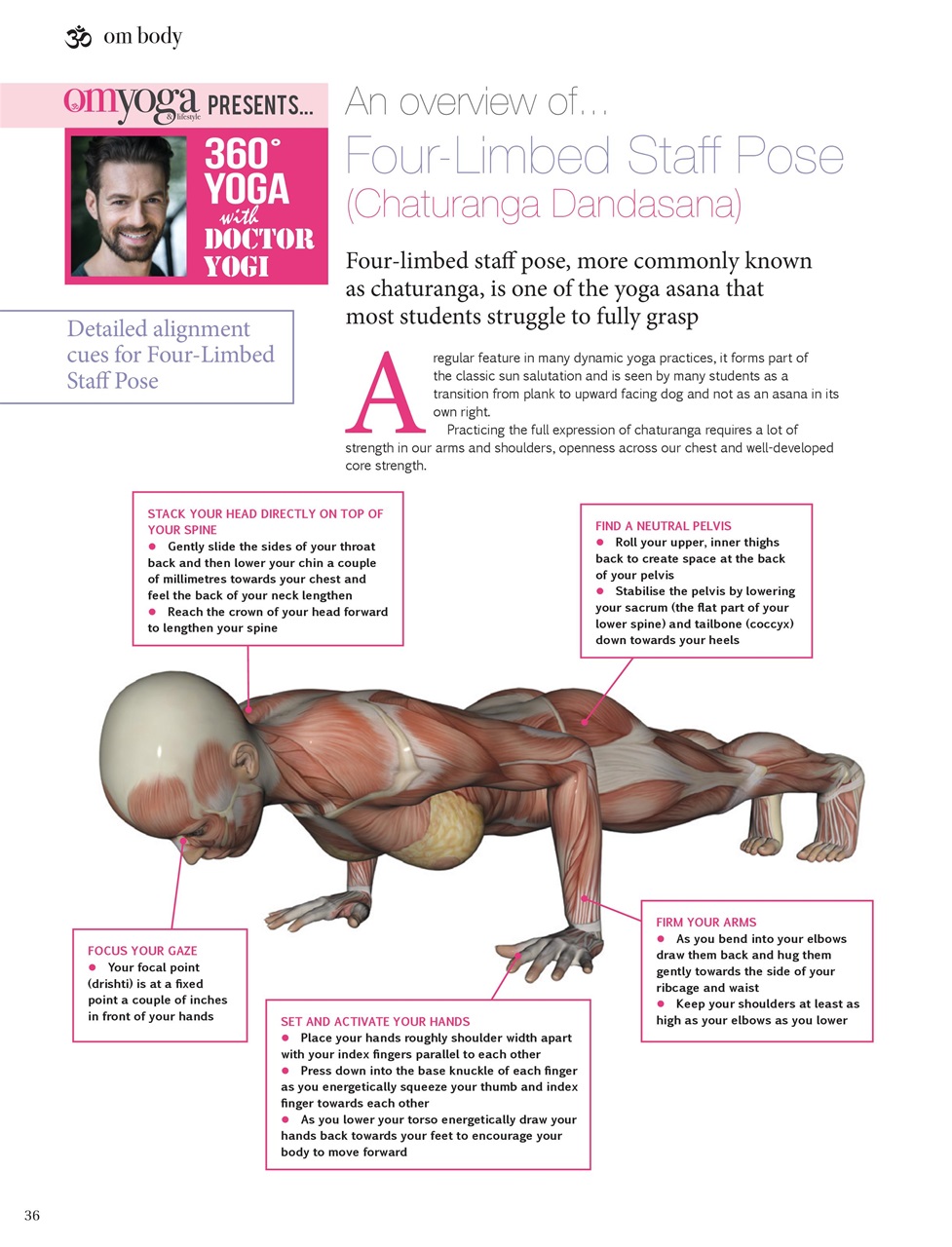 OM Yoga Magazine Preview Pages