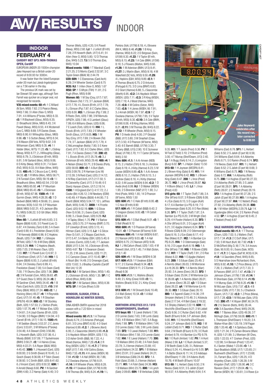 AW – Athletics Weekly Magazine Preview Pages