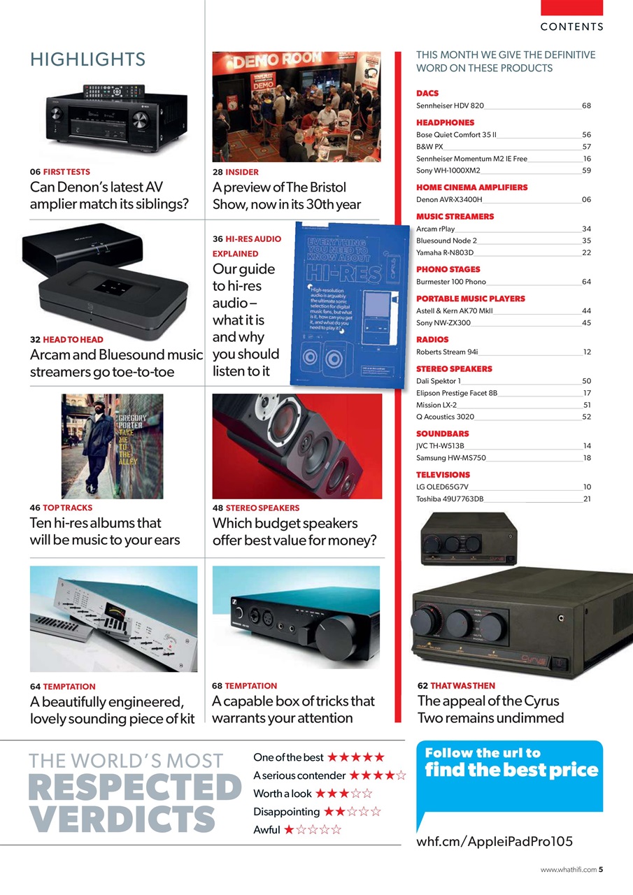 What HiFi Preview Pages