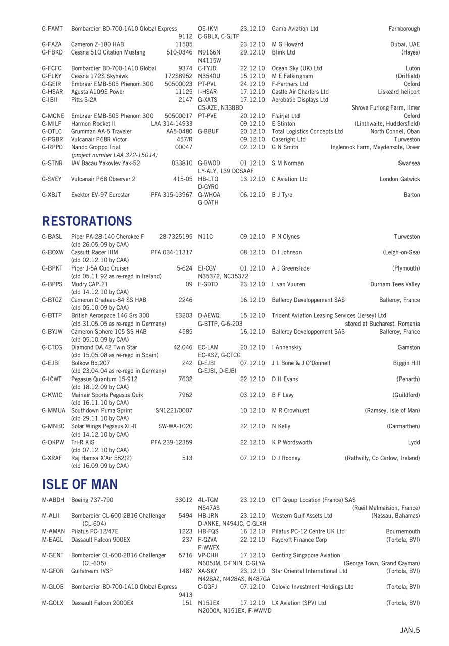 Air Britain News Preview Pages