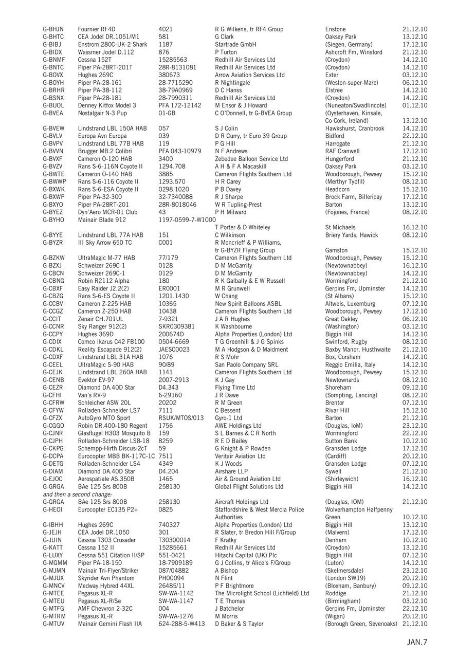 Air Britain News Preview Pages