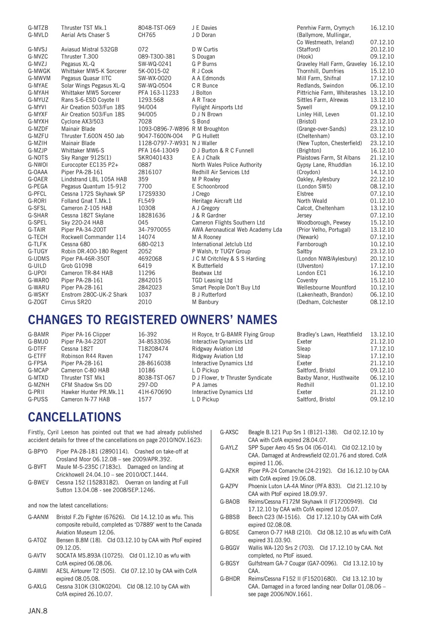 Air Britain News Preview Pages