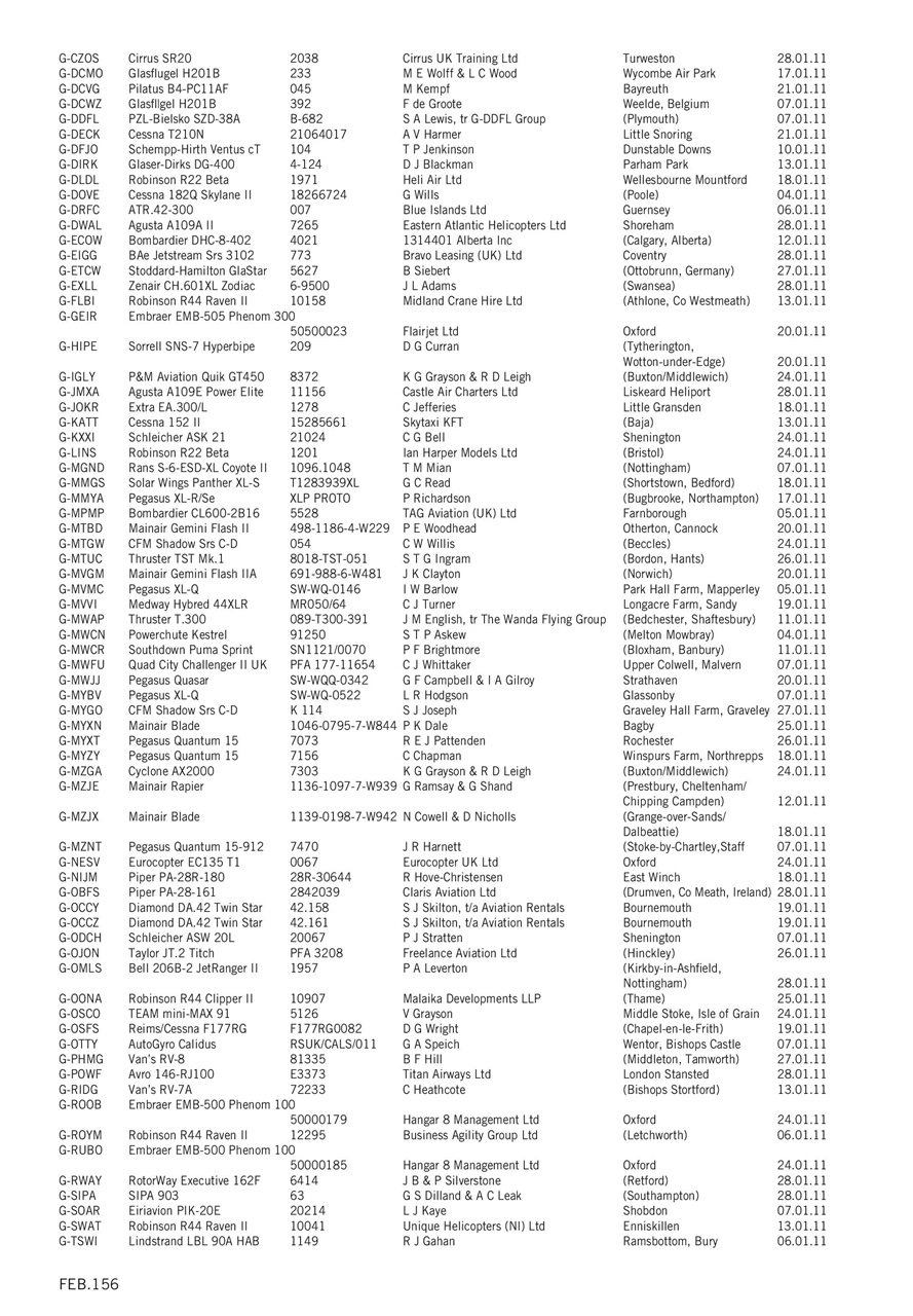 Air Britain News Preview Pages