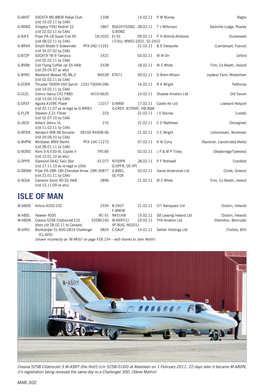 Air Britain News Preview Pages