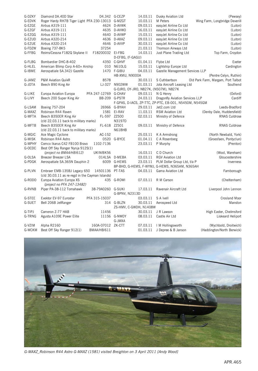 Air Britain News Preview Pages