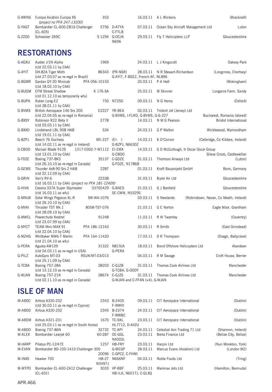 Air Britain News Preview Pages