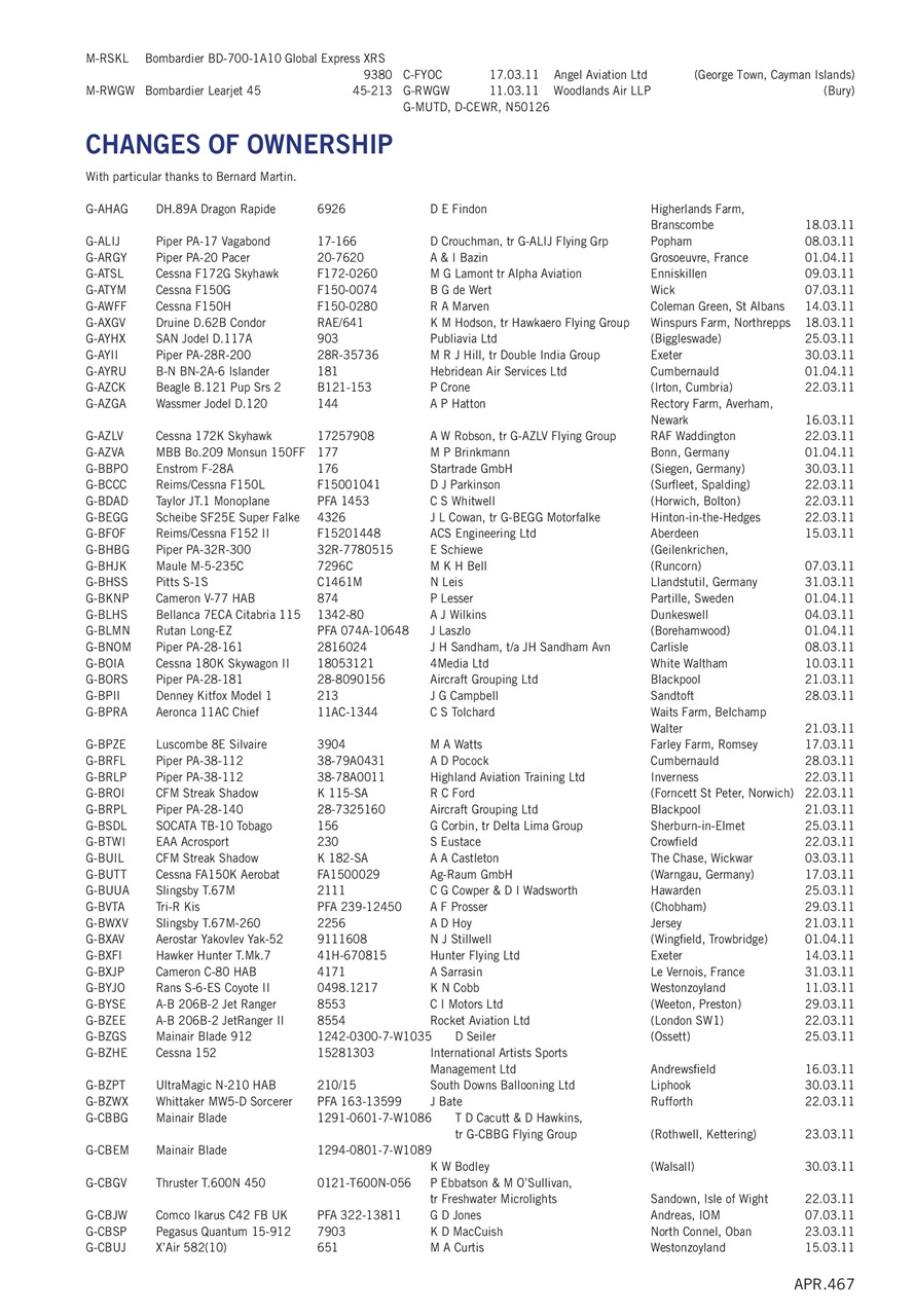 Air Britain News Preview Pages