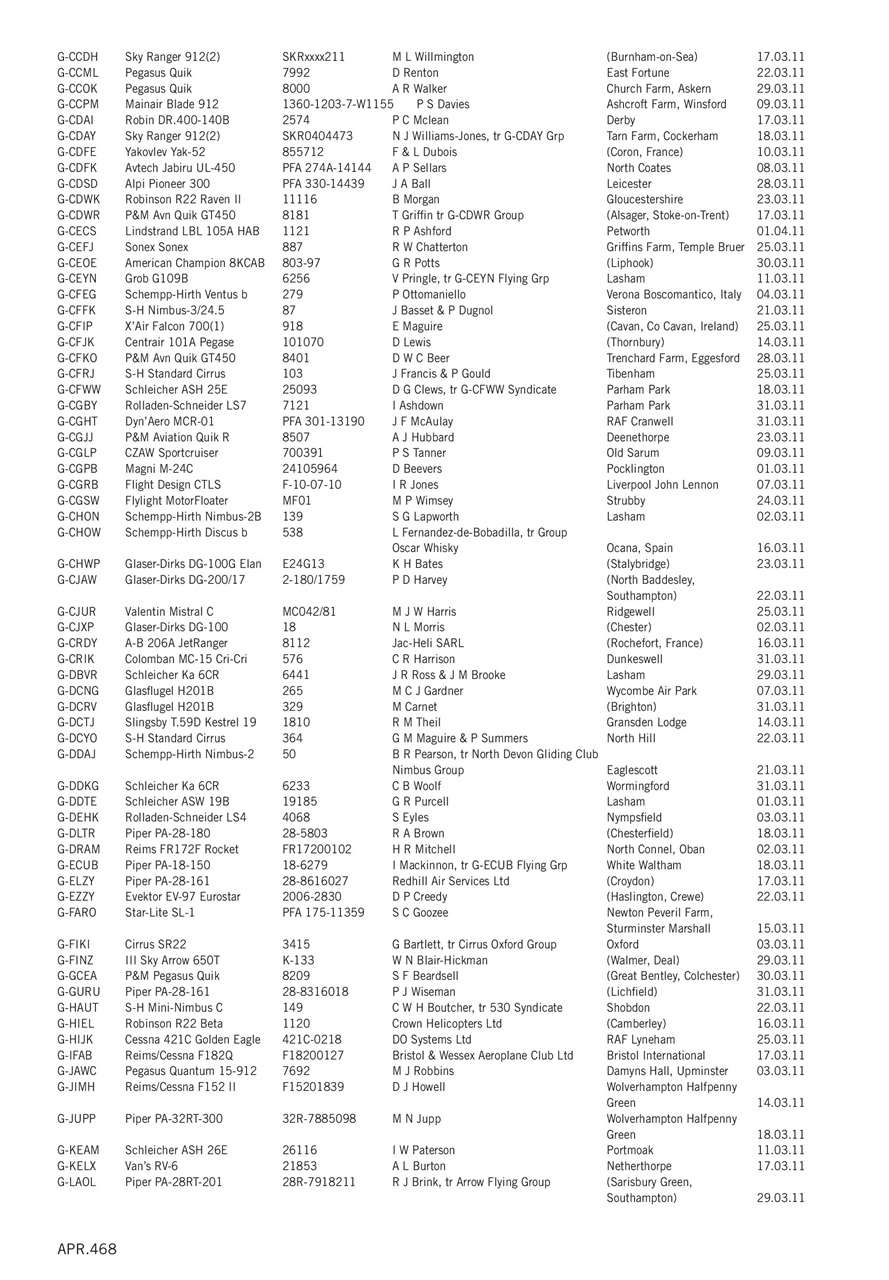 Air Britain News Preview Pages