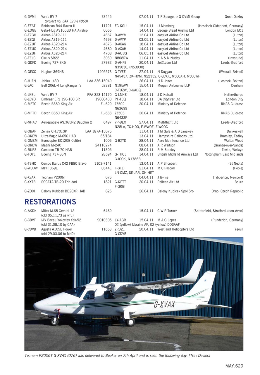 Air Britain News Preview Pages