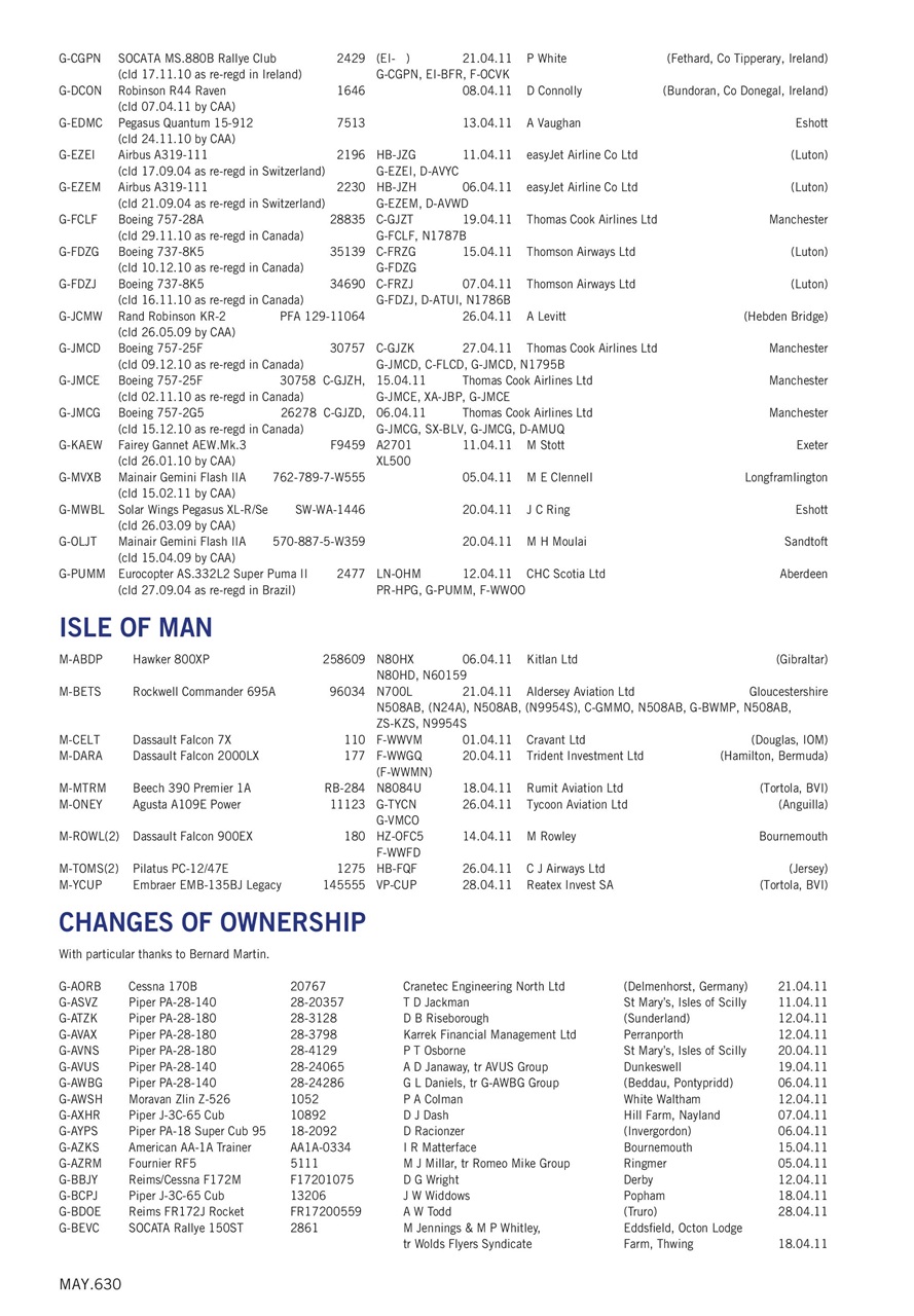 Air Britain News Preview Pages